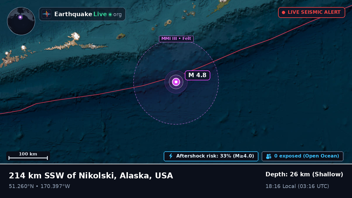 Aleutian Islands (USA)