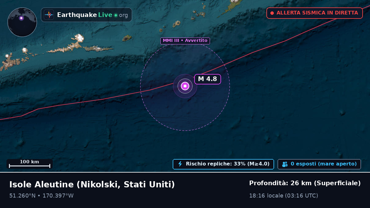 Isole Aleutine (Stati Uniti)