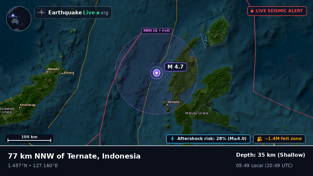 Molucca Sea (Indonesia)