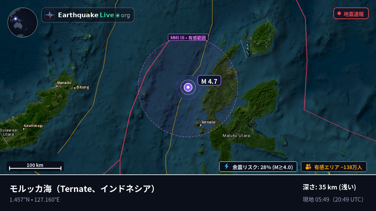 モルッカ海 (インドネシア)