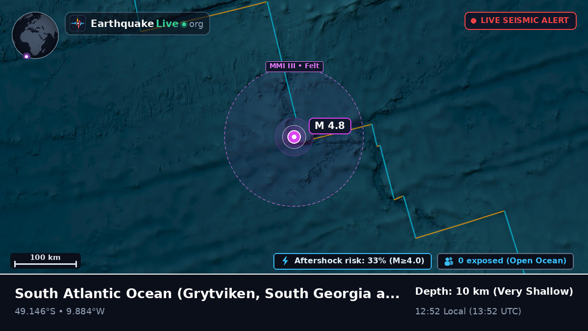 South Atlantic Ocean (South Georgia and the Islands)