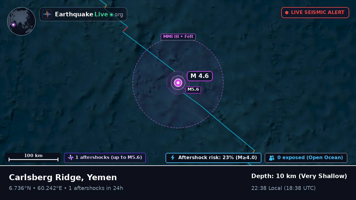 Indian Ocean (Yemen)