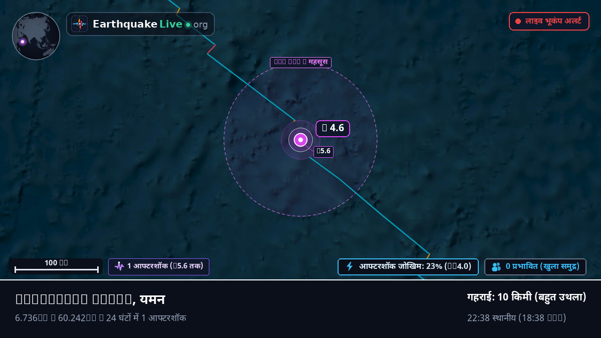 हिंद महासागर (यमन)