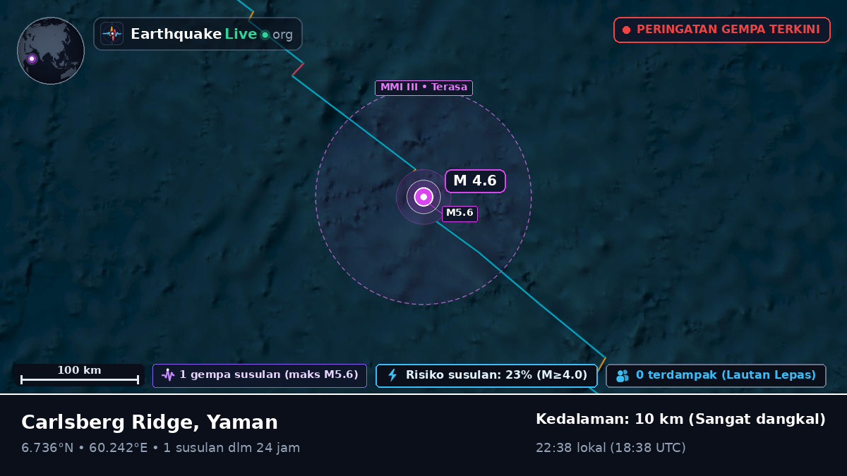 Samudra Hindia (Yaman)