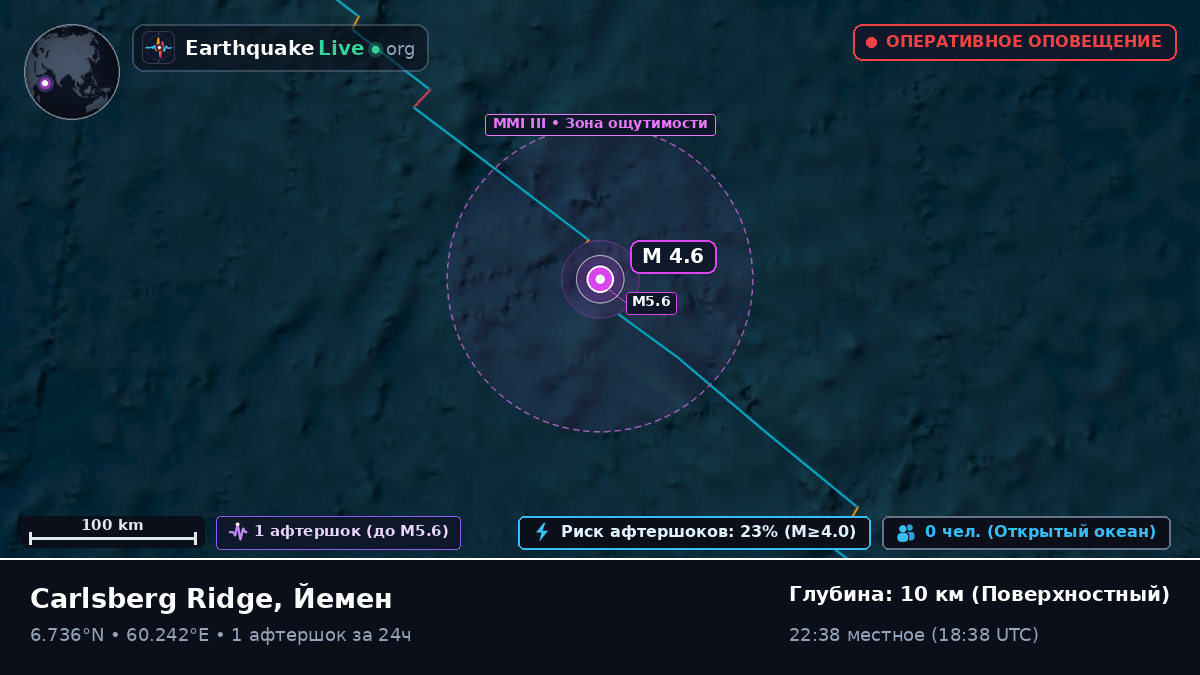 Индийский океан (Йемен)