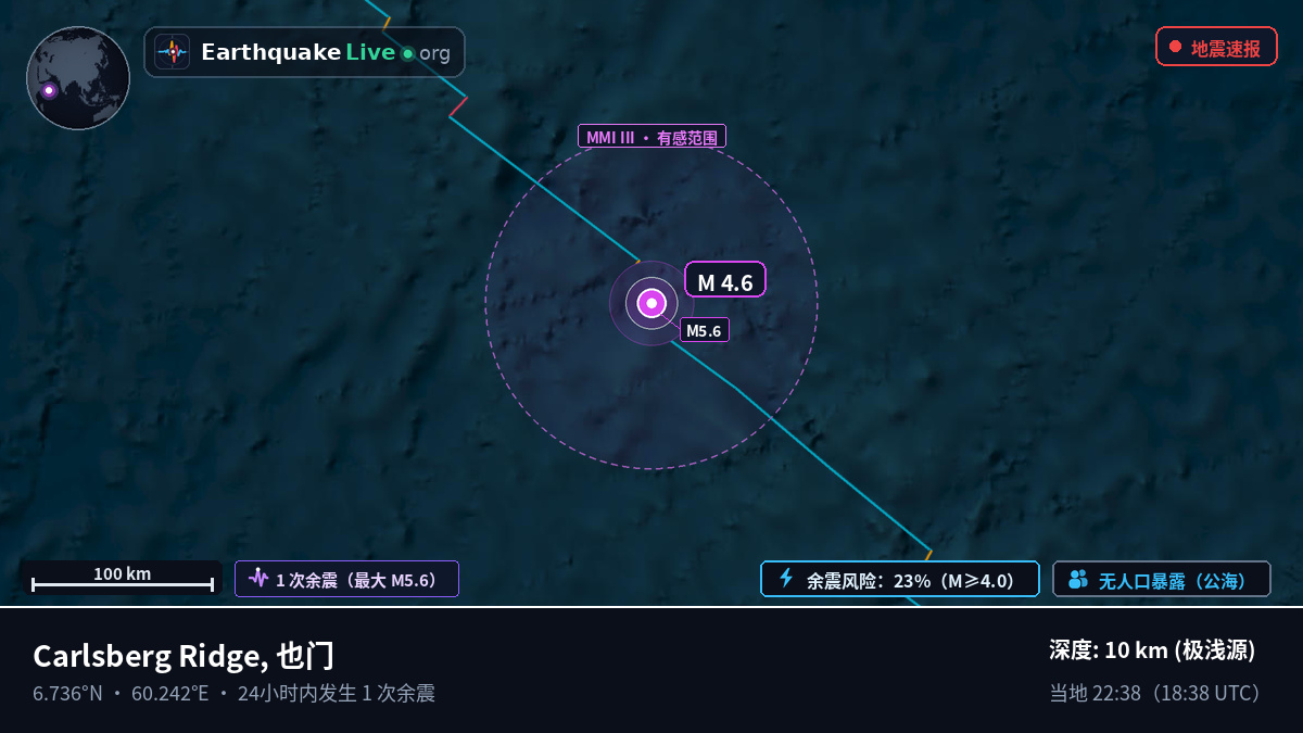 印度洋 (也门)