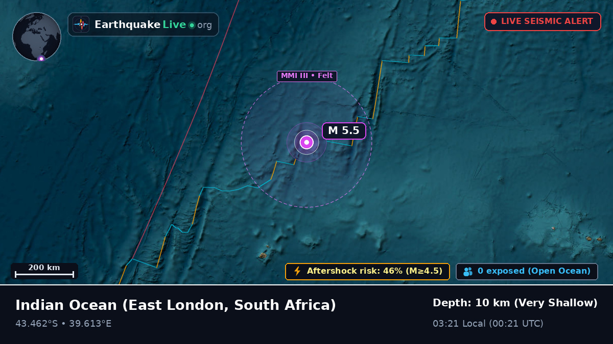 Indian Ocean (South Africa)