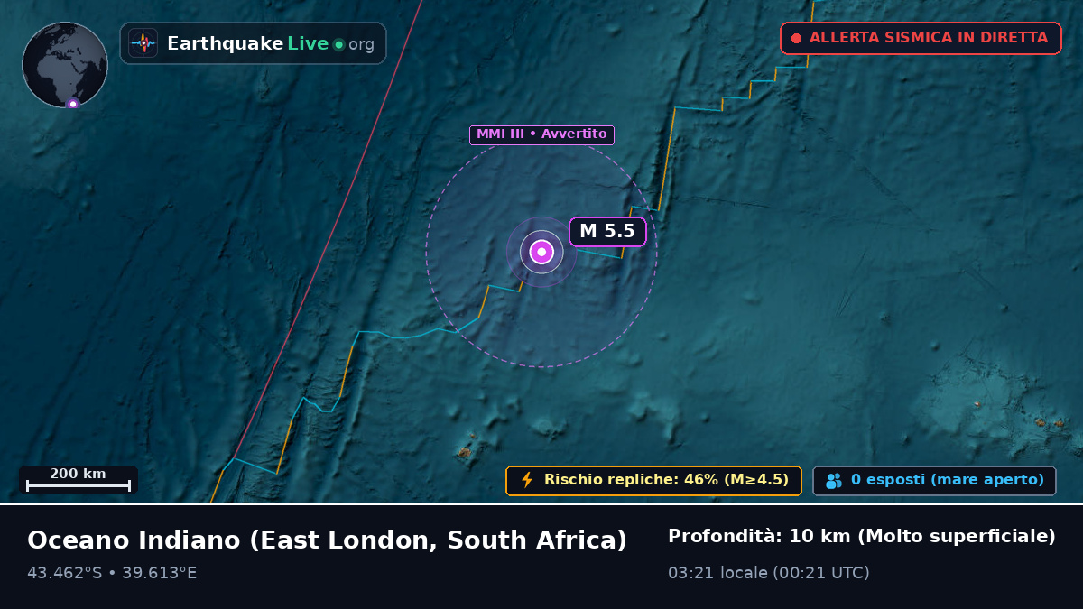 Oceano Indiano (South Africa)