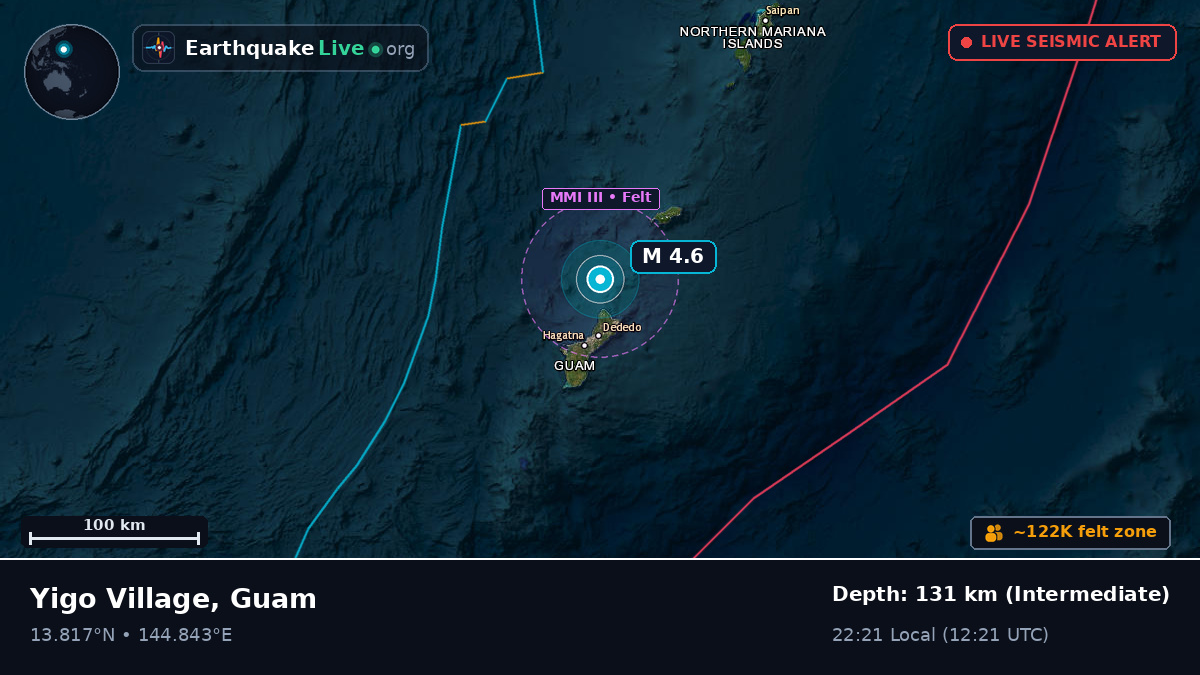 Philippine Sea (Guam)