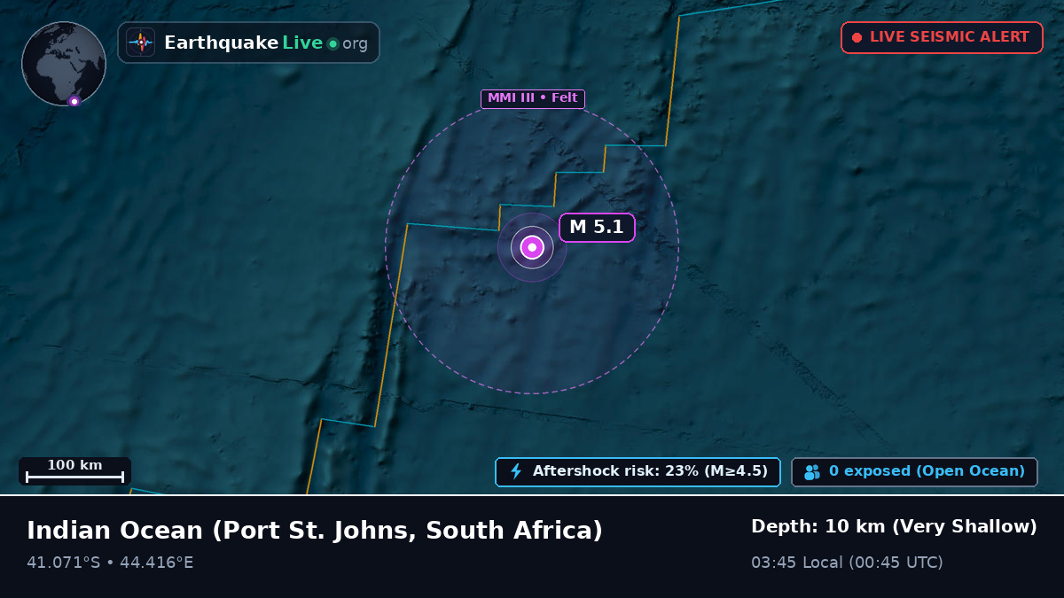 Indian Ocean (South Africa)