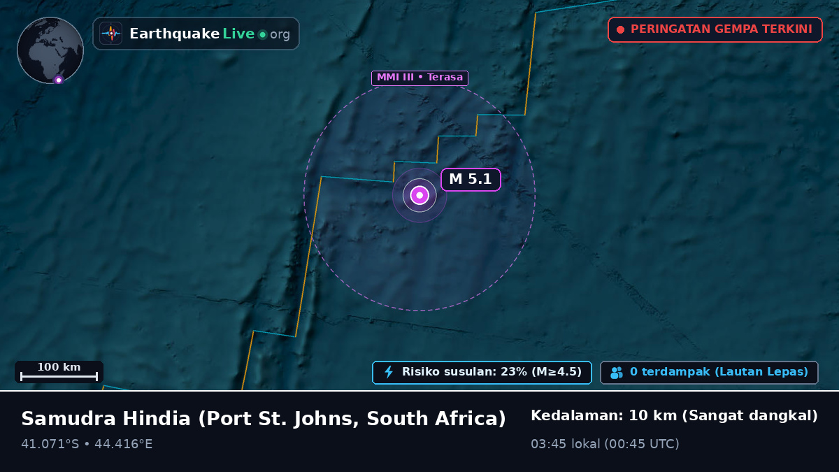 Samudra Hindia (South Africa)