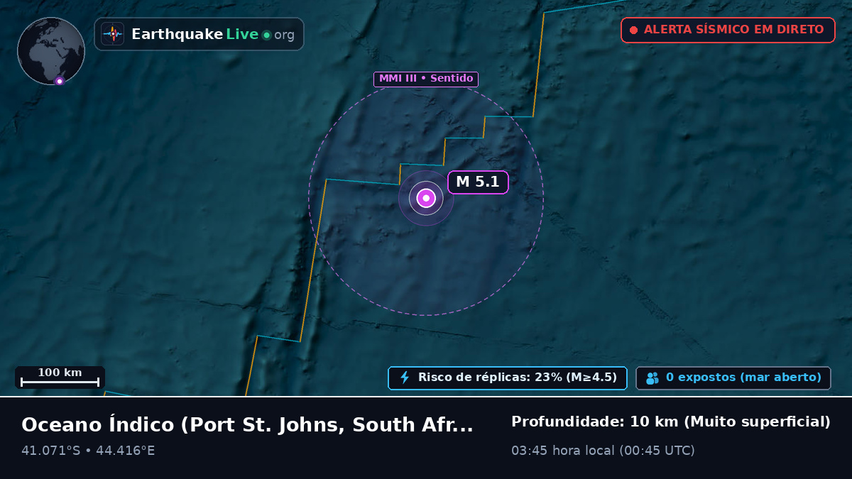 Oceano Índico (South Africa)