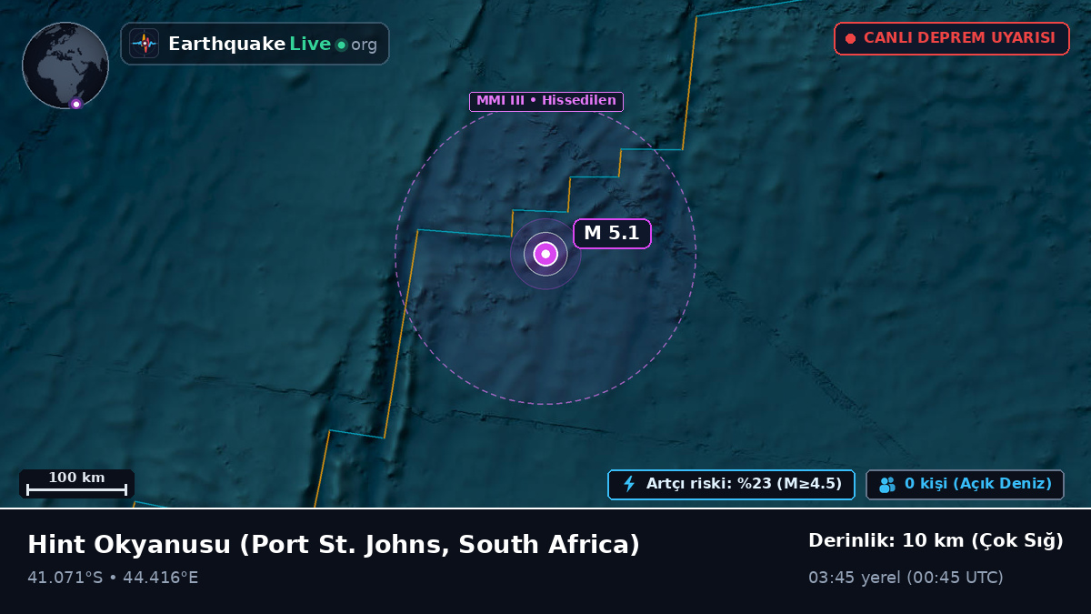 Hint Okyanusu (South Africa)