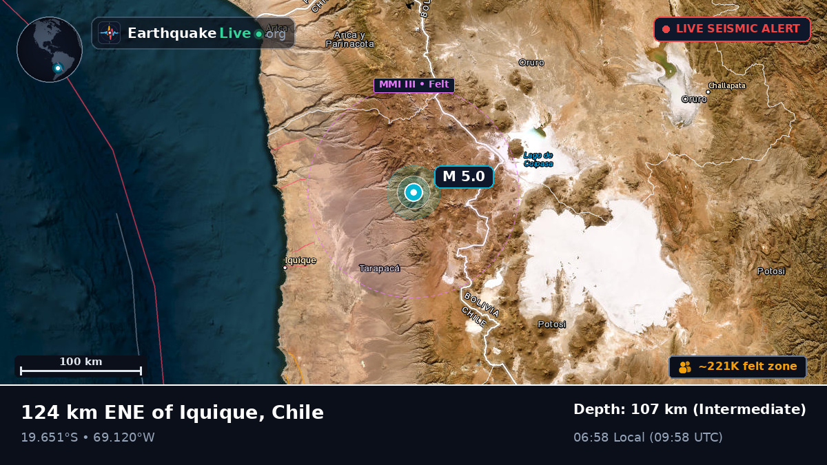 Tarapacá, Chile