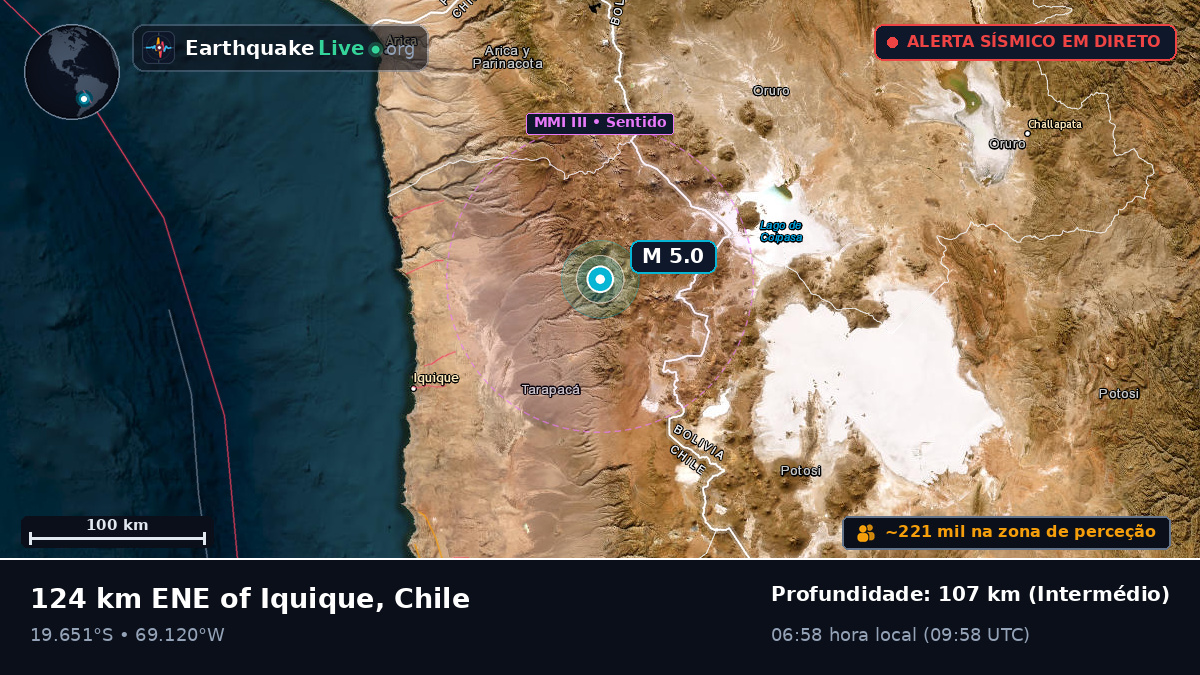 Tarapacá, Chile