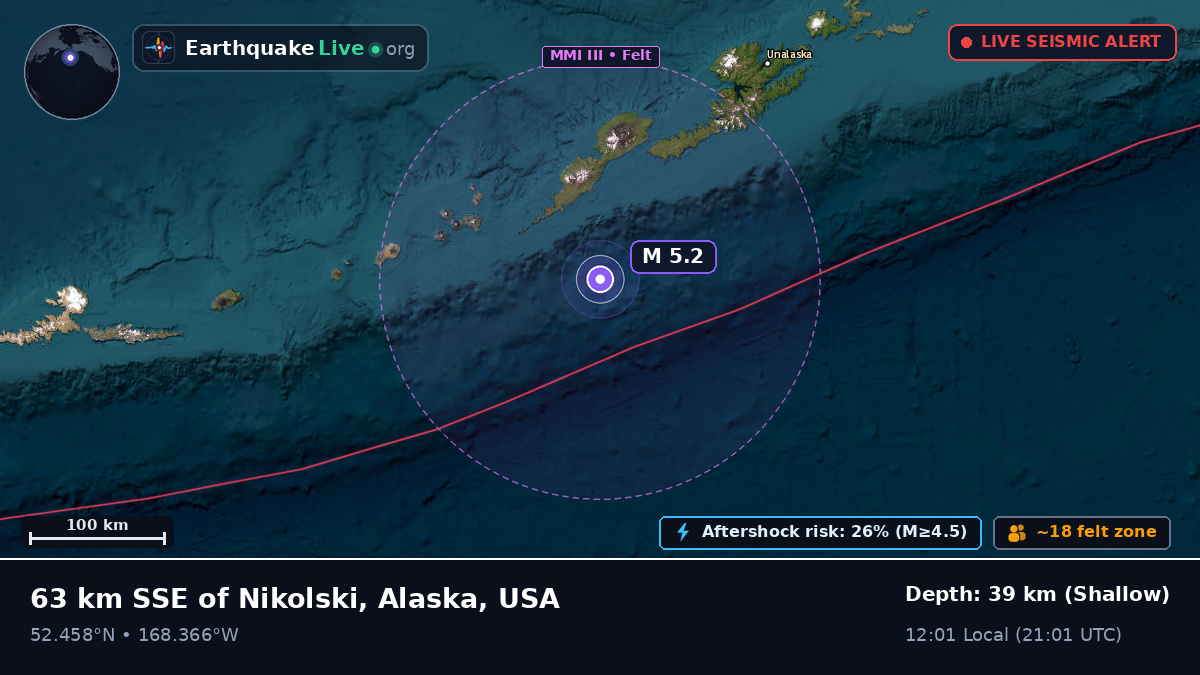 Bering Sea (USA)