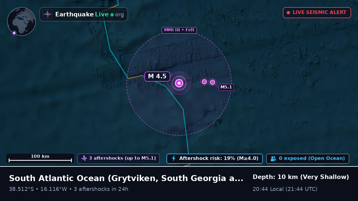 South Atlantic Ocean (South Georgia and the Islands)