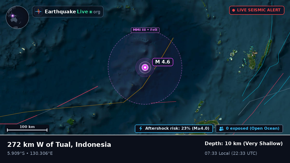 Banda Sea (Indonesia)