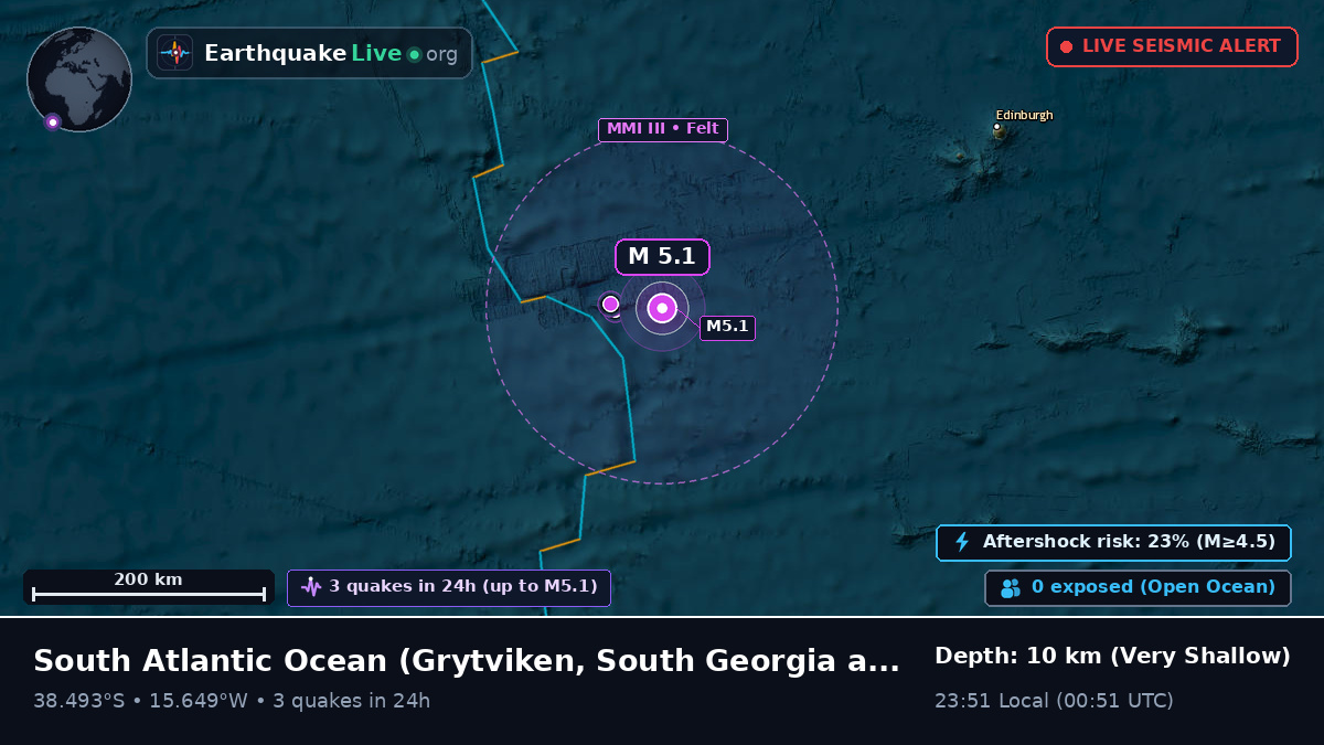 South Atlantic Ocean (South Georgia and the Islands)
