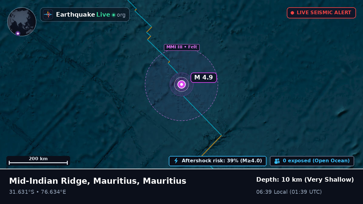 Indian Ocean (Mauritius)