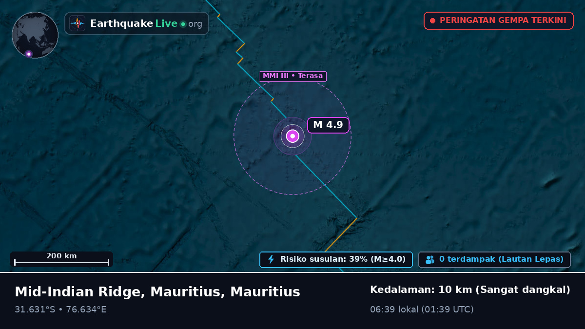 Samudra Hindia (Mauritius)