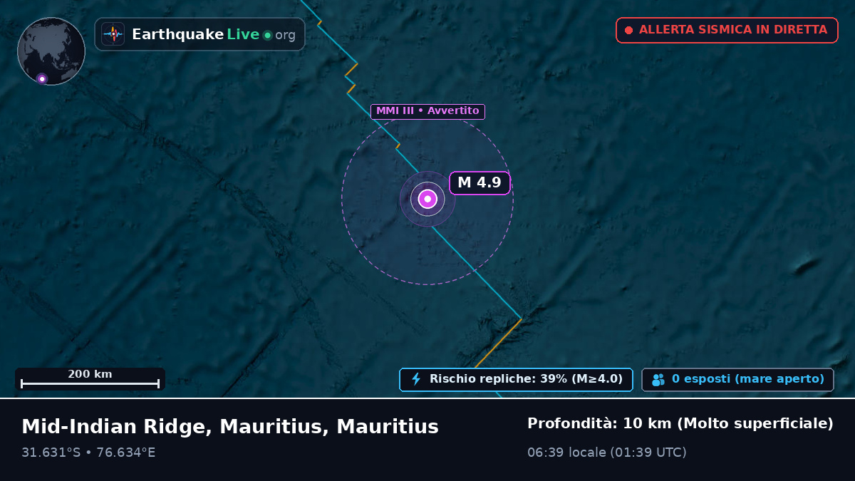 Oceano Indiano (Mauritius)