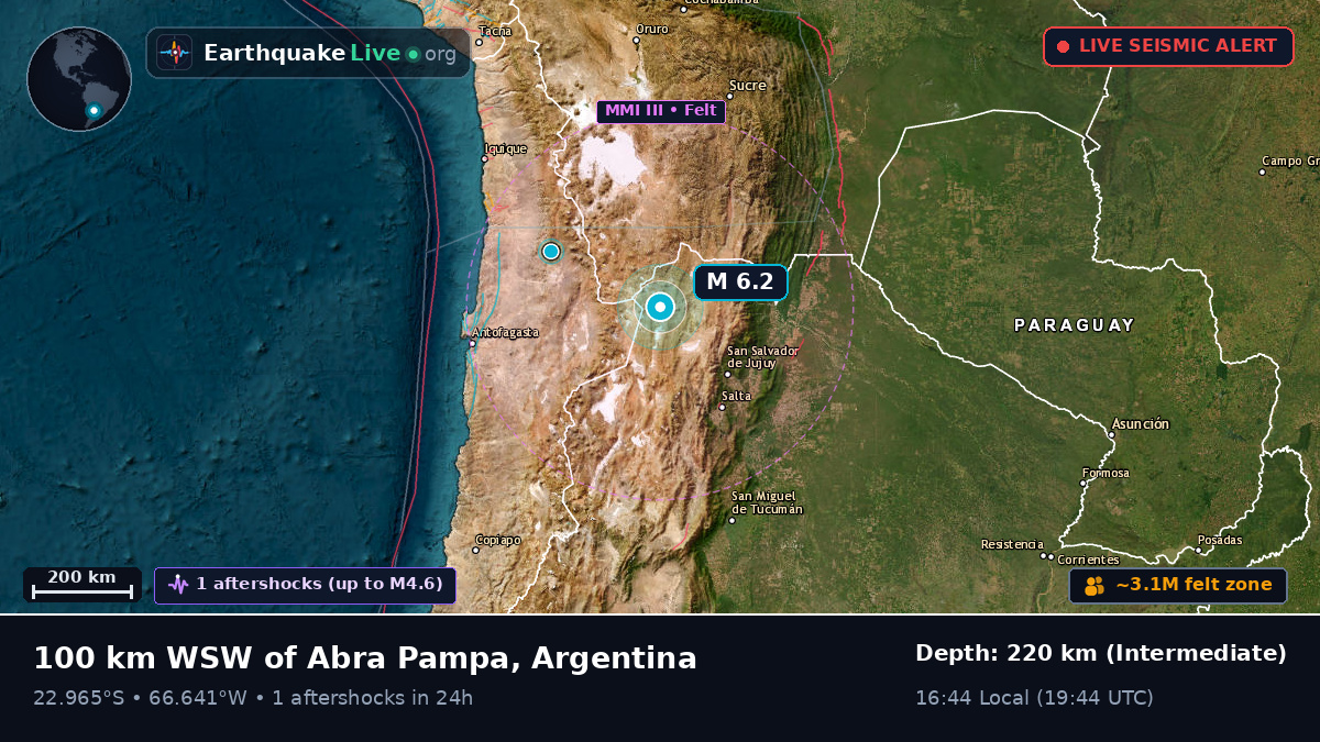 Jujuy, Argentina