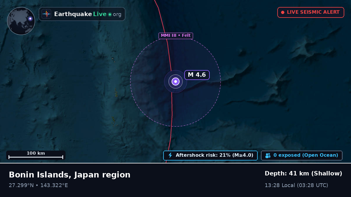North Pacific Ocean (Japan)