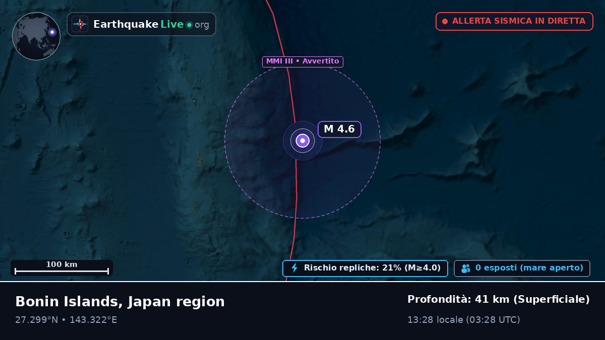 Oceano Pacifico settentrionale (Giappone)
