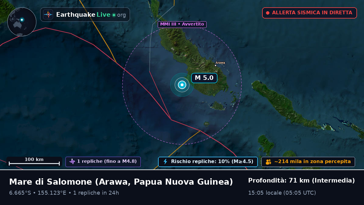 Mare di Salomone (Papua Nuova Guinea)
