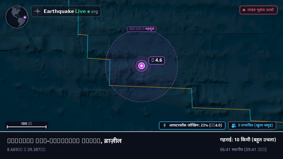 उत्तरी अटलांटिक महासागर (ब्राज़ील)