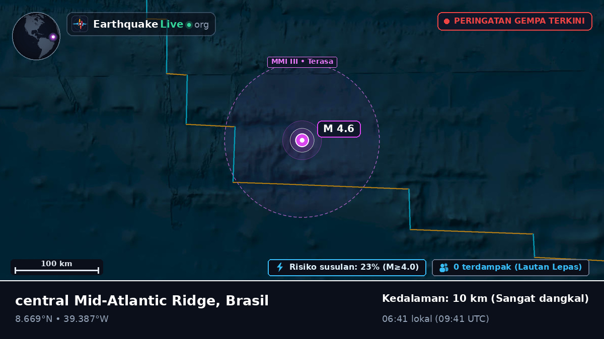 Samudra Atlantik Utara (Brasil)