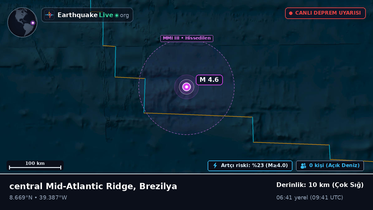 Kuzey Atlantik Okyanusu (Brezilya)