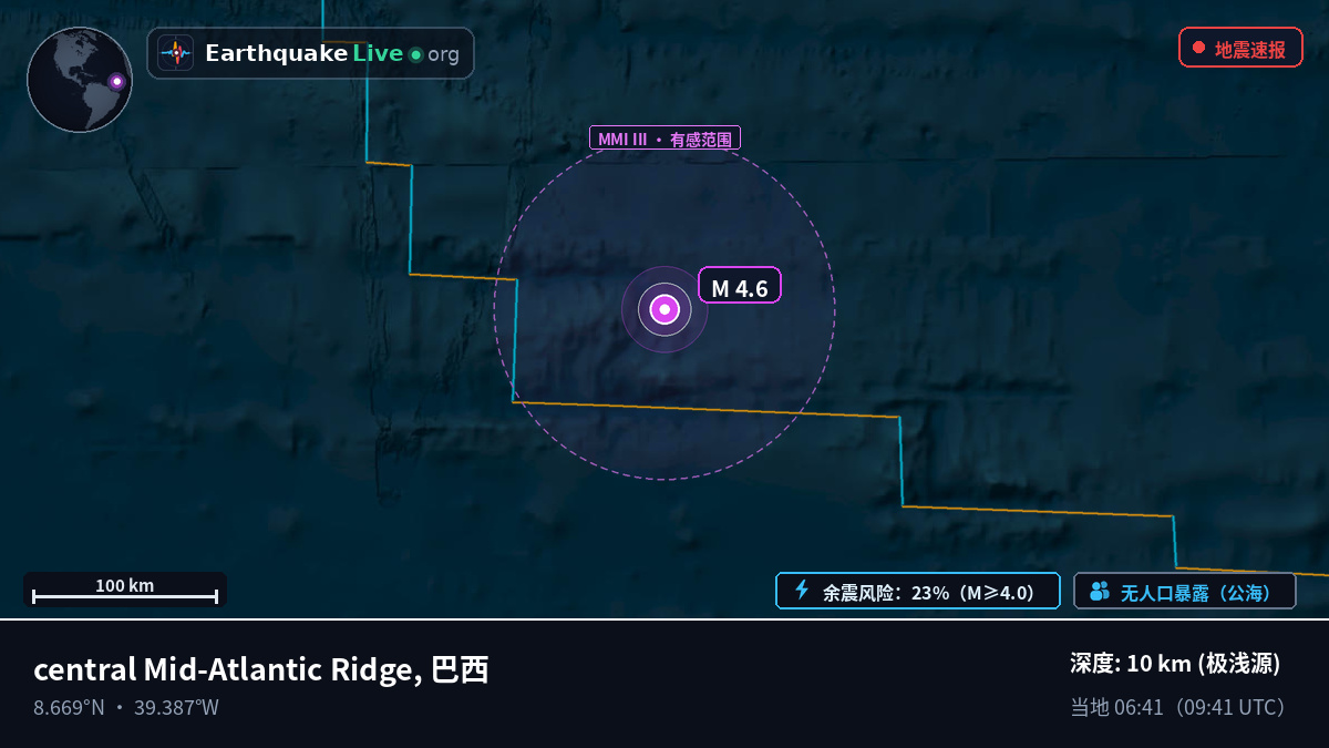 北大西洋 (巴西)