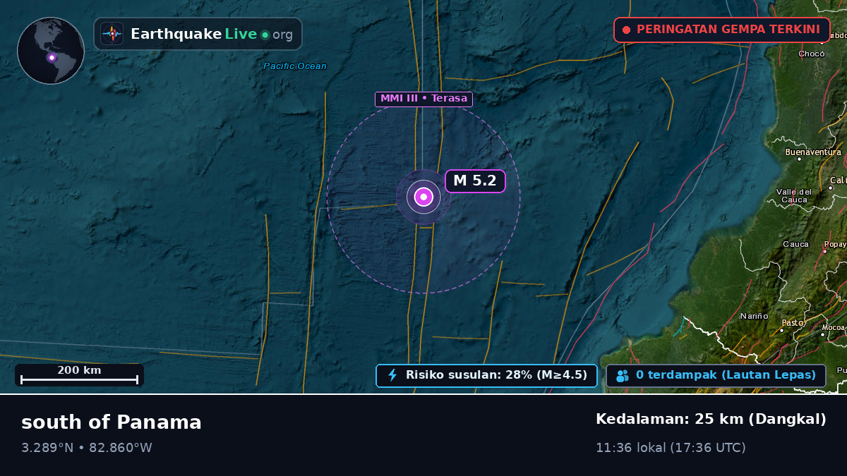 Samudra Atlantik Utara (Ekuador)