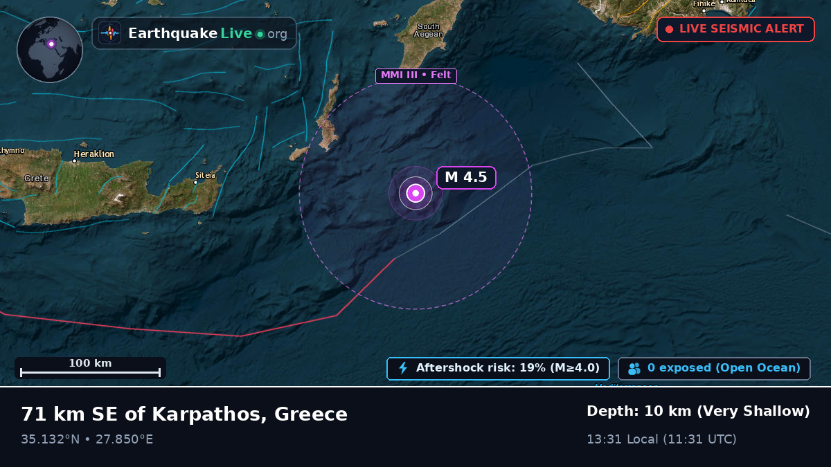 Aegean Sea (Greece)