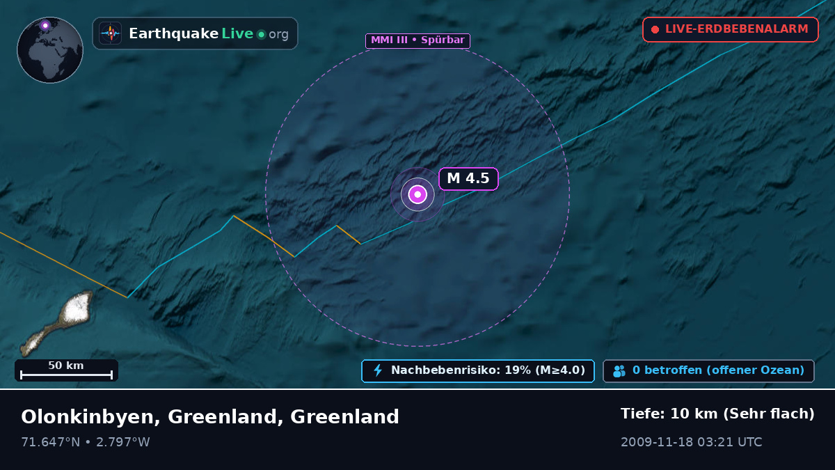 Arktischer Ozean (Greenland)