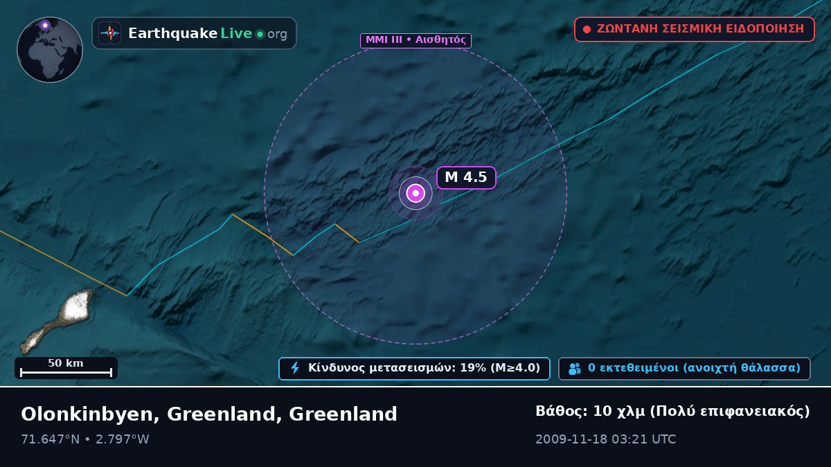 Αρκτικός Ωκεανός (Greenland)