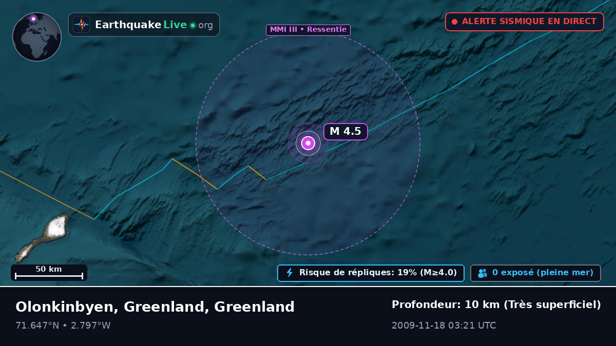Océan Arctique (Greenland)