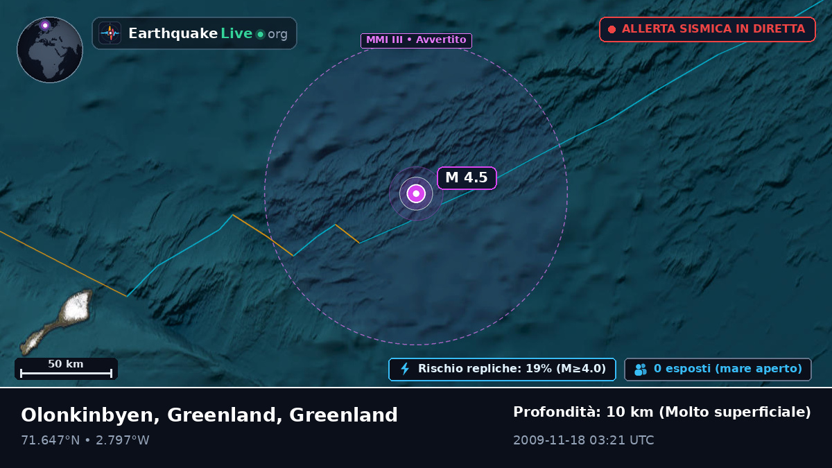 Oceano Artico (Greenland)