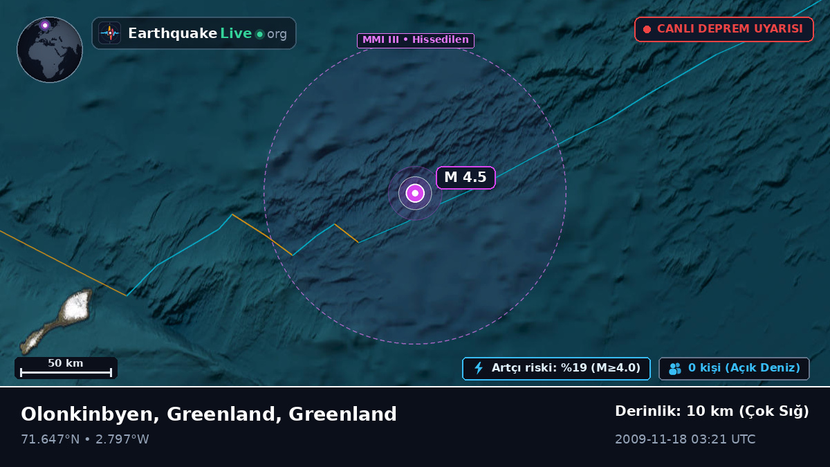Kuzey Buz Denizi (Greenland)