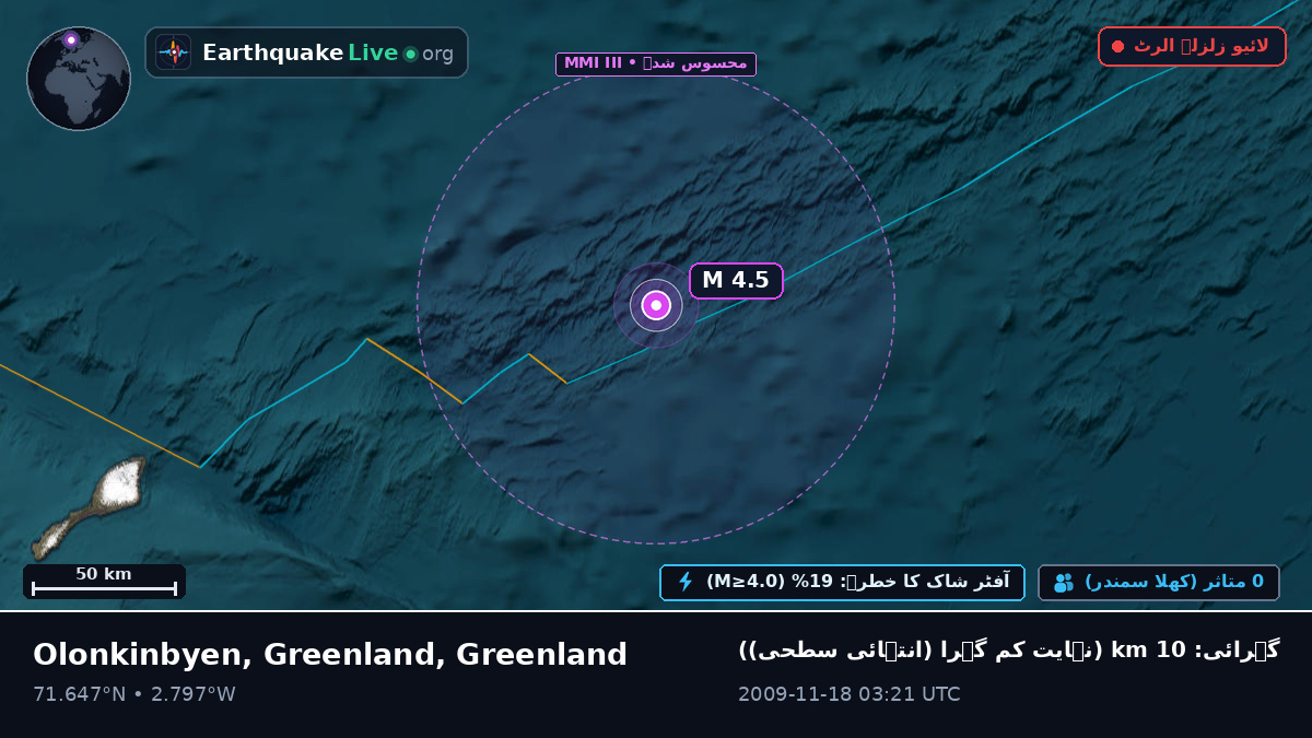 بحر منجمد شمالی (Greenland)
