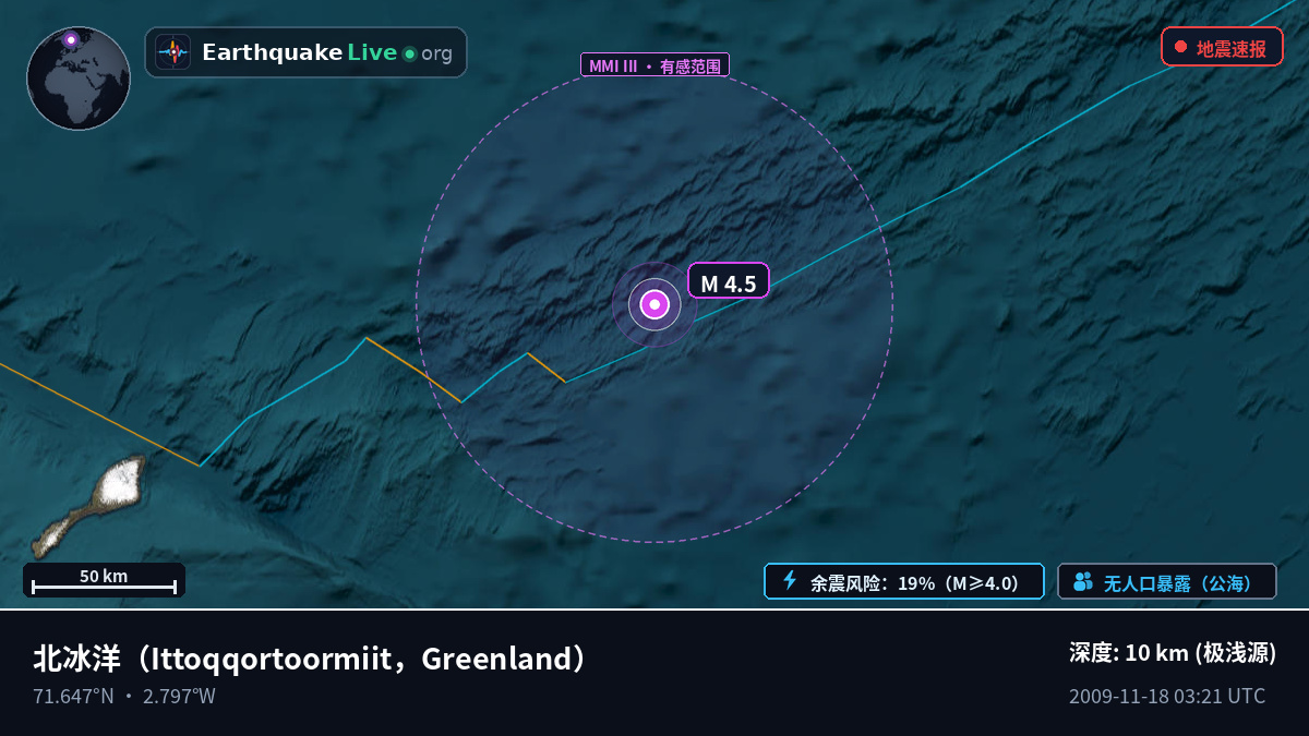 北冰洋 (Greenland)