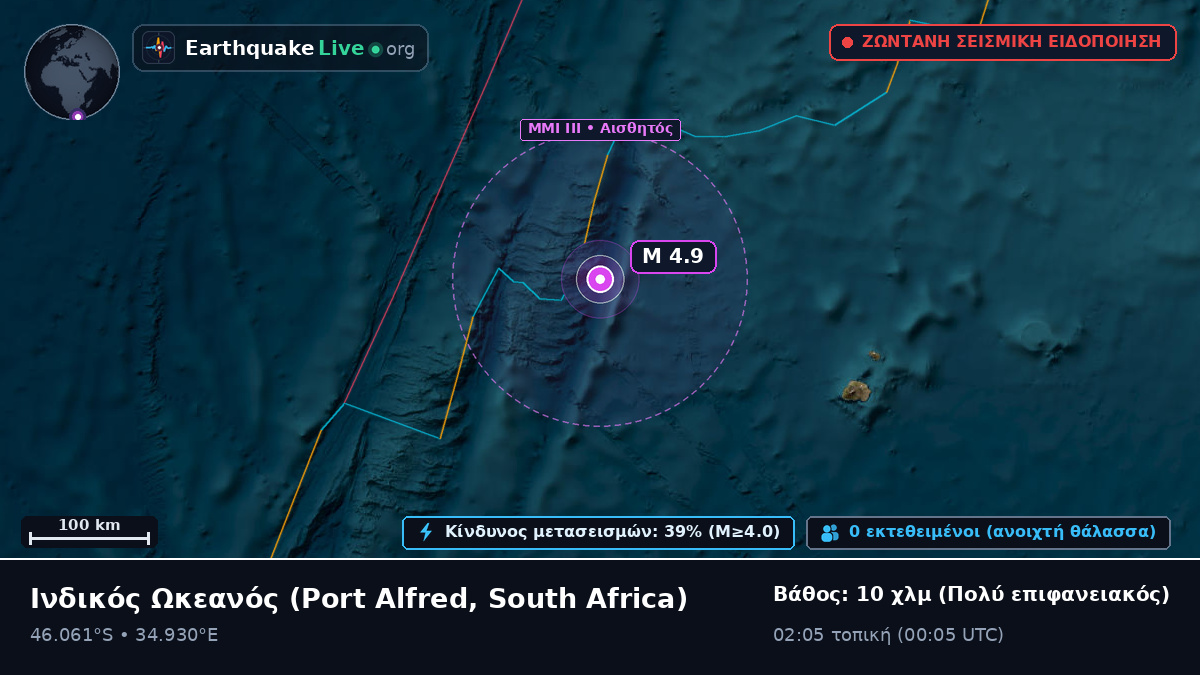 Ινδικός Ωκεανός (South Africa)