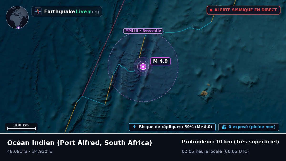Océan Indien (South Africa)