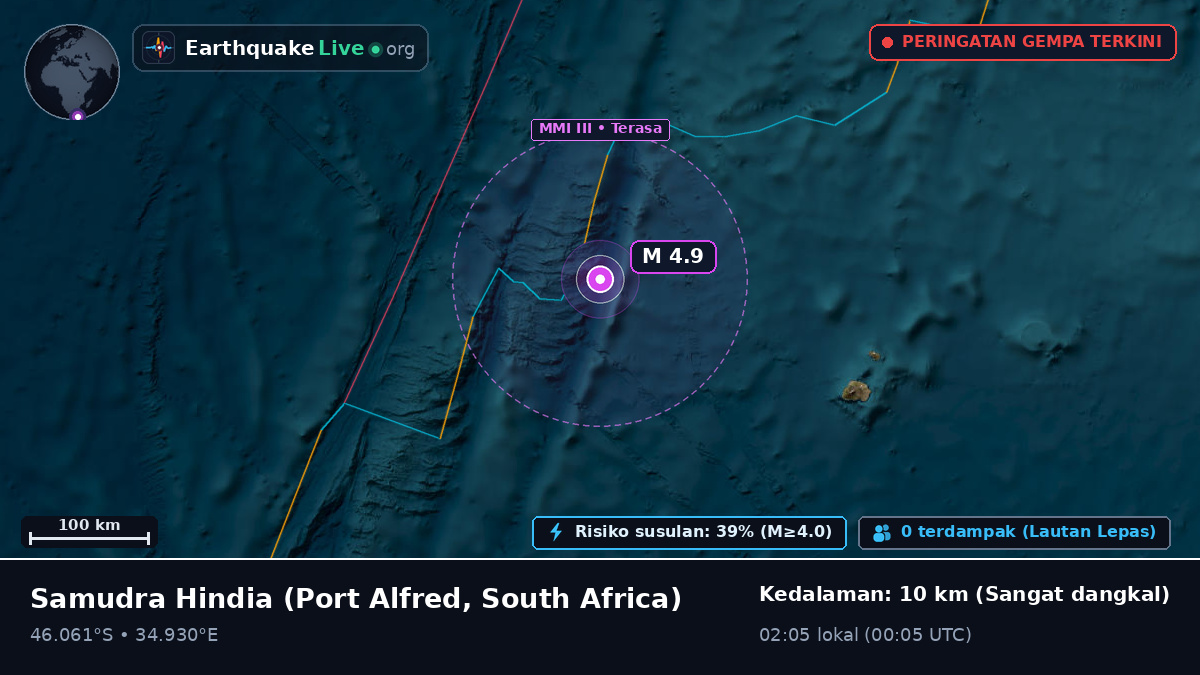 Samudra Hindia (South Africa)
