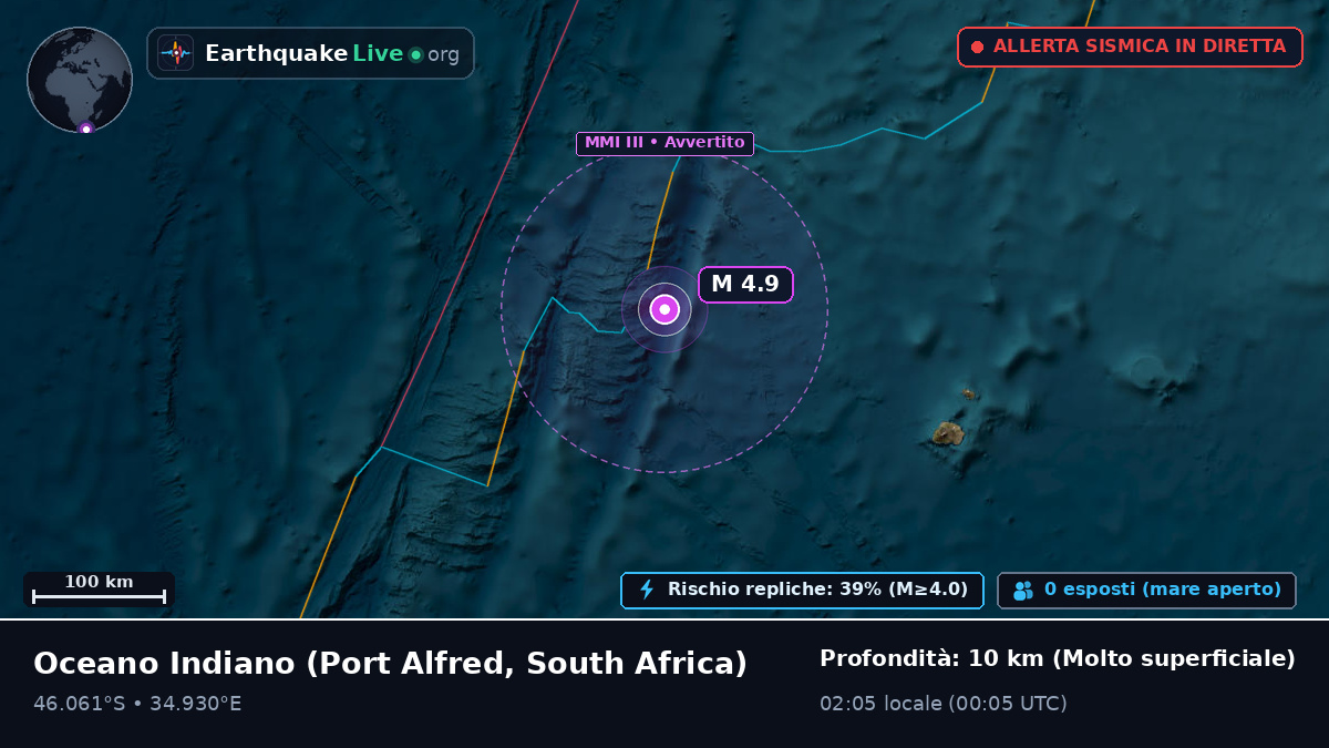 Oceano Indiano (South Africa)