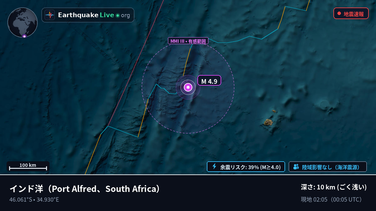 インド洋 (South Africa)