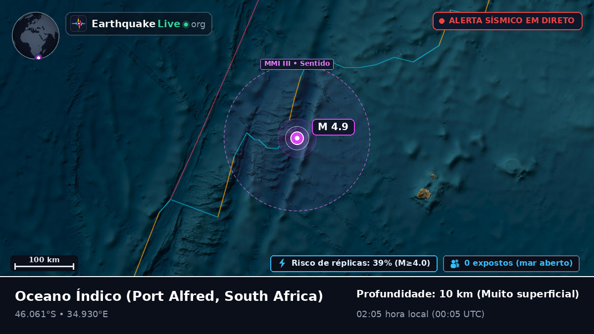 Oceano Índico (South Africa)