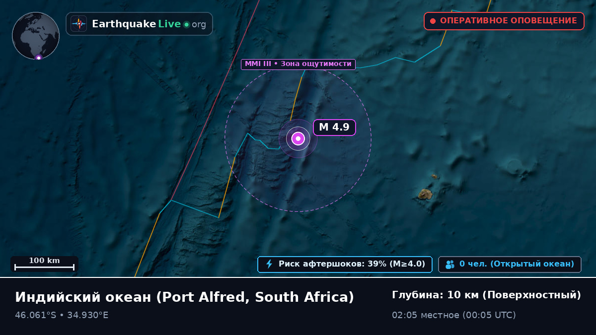 Индийский океан (South Africa)